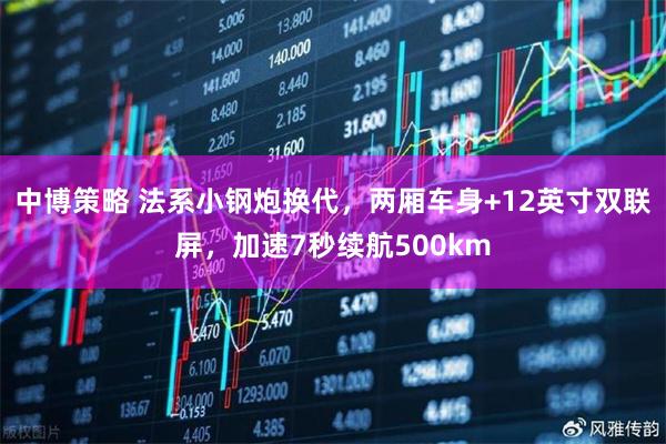 中博策略 法系小钢炮换代，两厢车身+12英寸双联屏，加速7秒续航500km